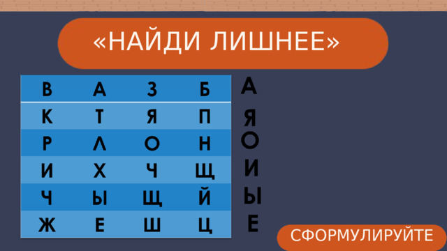 «НАЙДИ ЛИШНЕЕ» СФОРМУЛИРУЙТЕ ТЕМУ УРОКА. 