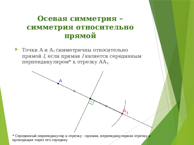 Осевая симметрия – симметрия относительно прямой Точки А и А 1 симметричны относительно прямой l, если прямая l является серединным перпендикуляром* к отрезку АА 1 .  * Серединный перпендикуляр к отрезку – прямая, перпендикулярная отрезку и проходящая через его середину 