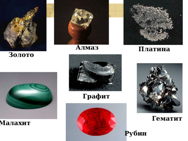 Алмаз Платина Золото Графит Гематит Малахит Рубин 