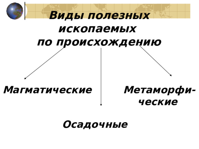 Виды полезных ископаемых  по происхождению   Магматические Метаморфи- ческие Осадочные 