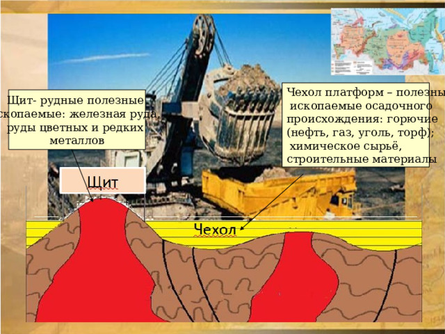 Чехол платформ – полезные  ископаемые осадочного происхождения: горючие (нефть, газ, уголь, торф);  химическое сырьё, строительные материалы Щит- рудные полезные ископаемые: железная руда, руды цветных и редких металлов 