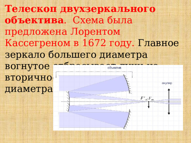 Телескоп двухзеркального объектива .  Схема была предложена Лорентом Кассегреном в 1672 году. Главное зеркало большего диаметра вогнутое отбрасывает лучи на вторичное выпуклое меньшего диаметра). 