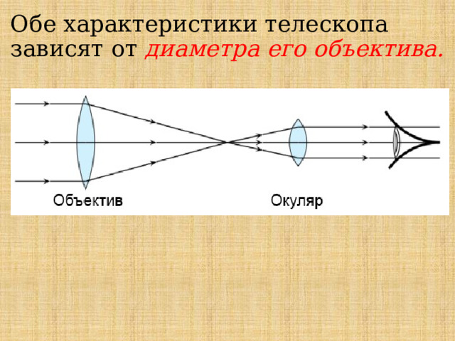 Обе характеристики телескопа зависят от диаметра его объектива. 