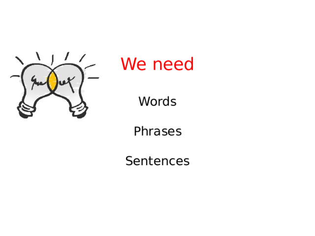   We need   Words   Phrases   Sentences    