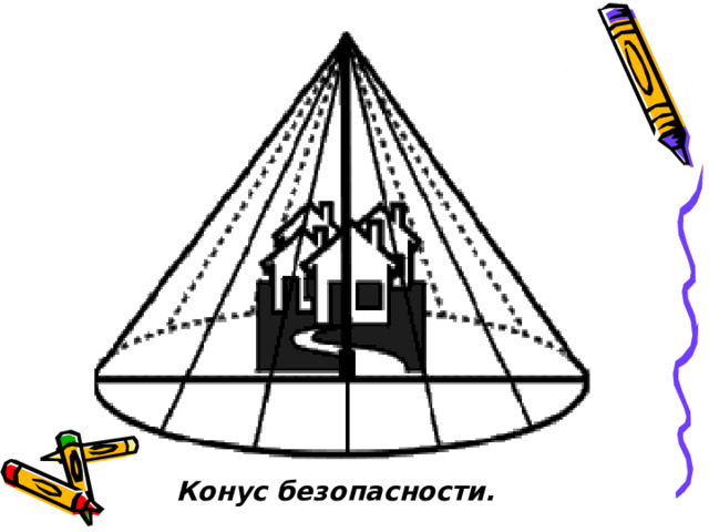  Конус безопасности. 