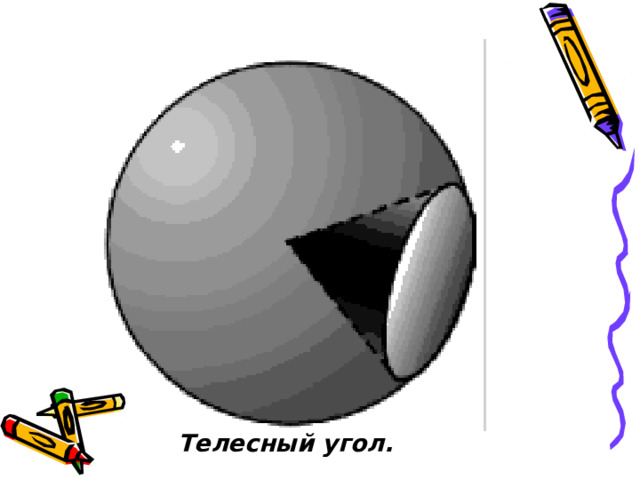  Телесный угол. 