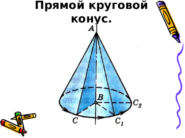 Прямой круговой конус. 