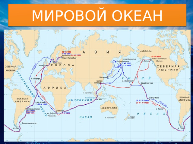 МИРОВОЙ ОКЕАН 