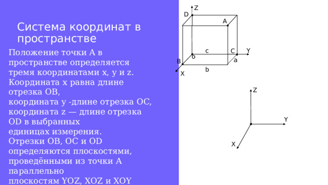 Система координат в пространстве Z D A Y c C Положение точки A в пространстве определяется  тремя координатами x, y и z. Координата x равна длине отрезка OB, координата y -длине отрезка OC,  координата z — длине отрезка OD в выбранных  единицах измерения.  Отрезки OB, OC и OD определяются плоскостями,  проведёнными из точки A параллельно  плоскостям YOZ, XOZ и XOY соответственно    o a B b X Z Y X 