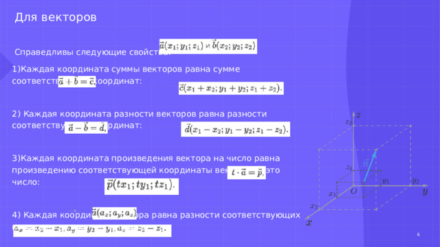 Для векторов   Справедливы следующие свойства: 1)Каждая координата суммы векторов равна сумме соответствующих координат: 2) Каждая координата разности векторов равна разности соответствующих координат: 3) Каждая координата произведения вектора на число равна произведению соответствующей координаты вектора на это число: 4) Каждая координата вектора равна разности соответствующих координат его конца и начала: 1 