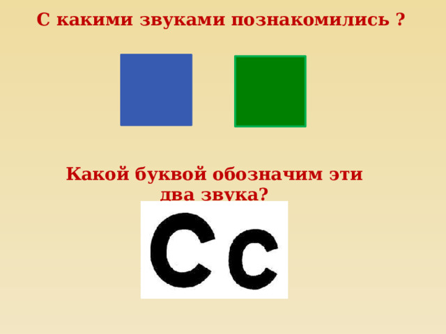 С какими звуками познакомились ? Какой буквой обозначим эти два звука? 