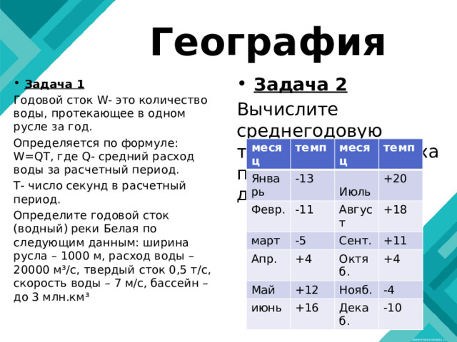 География Задача 2 Вычислите среднегодовую температуру воздуха по следующим данным. Задача 1 Годовой сток W- это количество воды, протекающее в одном русле за год. Определяется по формуле: W=QT, где Q- средний расход воды за расчетный период. Т- число секунд в расчетный период. Определите годовой сток (водный) реки Белая по следующим данным: ширина русла – 1000 м, расход воды – 20000 м³/с, твердый сток 0,5 т/с, скорость воды – 7 м/с, бассейн – до 3 млн.км³ месяц темп Январь -13 Февр. месяц март -11  Июль темп +20 -5 Август Апр. +18 Сент. +4 Май +12 +11 июнь Октяб. Нояб. +4 +16 -4 Декаб. -10 