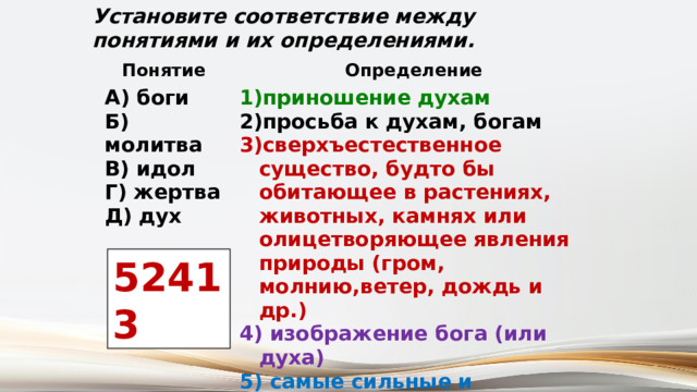 Установите соответствие между понятиями и их определениями. Понятие Определение А) боги Б) молитва приношение духам В) идол просьба к духам, богам Г) жертва сверхъестественное существо, будто бы обитающее в растениях, животных, камнях или олицетворяющее явления природы (гром, молнию,ветер, дождь и др.) Д) дух  изображение бога (или духа)  самые сильные и могущественные духи  52413 