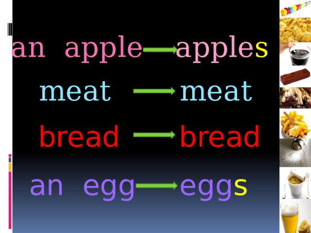 an apple apple s meat meat bread bread an egg egg s 