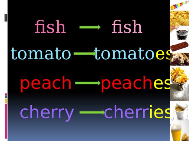 fish fish tomato tomato es peach peach es cherry cherr ies 