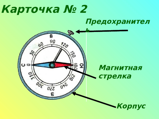 Карточка № 2 Предохранитель Магнитная стрелка Корпус 