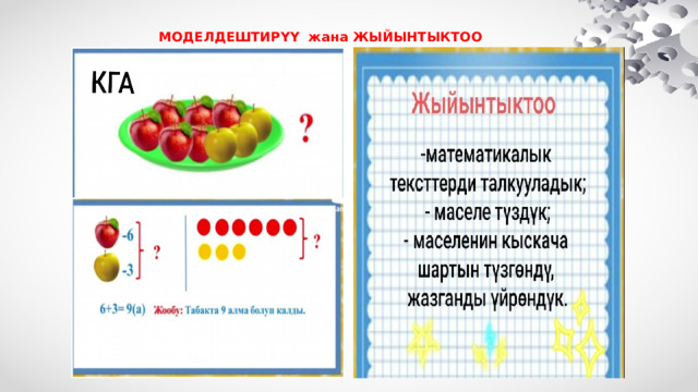 МОДЕЛДЕШТИРҮҮ жана ЖЫЙЫНТЫКТОО 