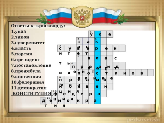 Ответы к  кроссворду: 1.указ 2.закон 3.суверенитет 4.власть 5.партия 6.президент 7.постановление 8.преамбула 9.конвенция 10.федерация 11.демократия   КОНСТИТУЦИЯ  у к а з з а к о н с у в е р е н и т е т  в л а с т ь  п а р т и я п р е з и д е н т п о с т а н о в л е н и е п р е а м б у л а к о н в е н ц и я ф е д е р а ц и я д е м о к р а т и я 