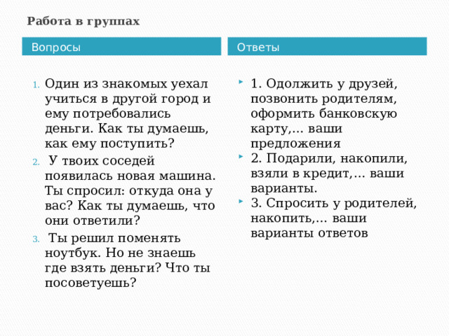 Работа в группах Вопросы Ответы Один из знакомых уехал учиться в другой город и ему потребовались деньги. Как ты думаешь, как ему поступить?  У твоих соседей появилась новая машина. Ты спросил: откуда она у вас? Как ты думаешь, что они ответили?  Ты решил поменять ноутбук. Но не знаешь где взять деньги? Что ты посоветуешь? 1. Одолжить у друзей, позвонить родителям, оформить банковскую карту,… ваши предложения 2. Подарили, накопили, взяли в кредит,… ваши варианты. 3. Спросить у родителей, накопить,… ваши варианты ответов 