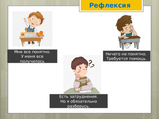 Рефлексия Мне все понятно. У меня все получилось Ничего не понятно. Требуется помощь. Есть затруднения. Но я обязательно разберусь. 