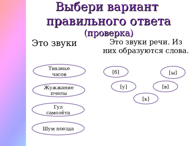 Выбери вариант  правильного ответа (проверка) Это звуки Это звуки речи. Из них образуются слова. Тиканье часов [ б ] [ ы ] [ у ] [ в ] Жужжание пчелы [ к ] Гул самолёта Шум поезда 