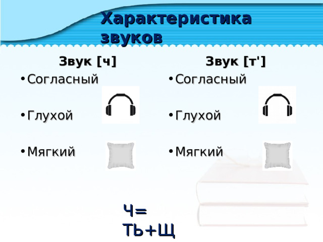 Характеристика звуков Звук [ ч ] Звук [ т' ] Согласный  Глухой  Мягкий Согласный  Глухой  Мягкий  Ч= ТЬ+Щ 