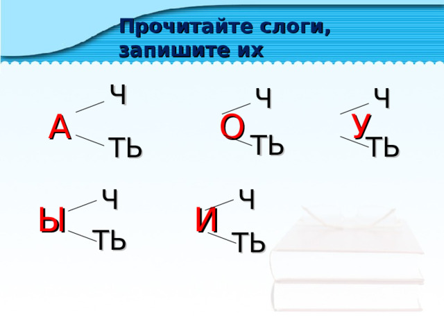 Прочитайте слоги, запишите их  А  О  У  Ы  И  Ч Ч Ч ТЬ ТЬ ТЬ Ч Ч ТЬ ТЬ 