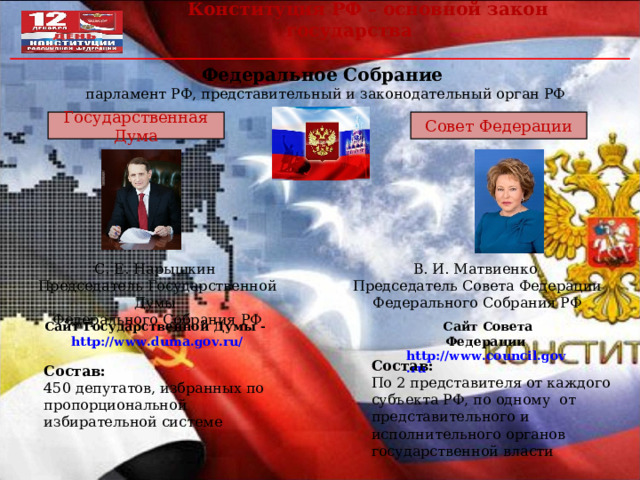  Конституция РФ – основной закон государства Федеральное Собрание парламент РФ, представительный и законодательный орган РФ Государственная Дума Совет Федерации С. Е. Нарышкин Председатель Государственной Думы Федерального Собрания РФ В. И. Матвиенко Председатель Совета Федерации Федерального Собрания РФ Сайт Совета Федерации http://www.council.gov.ru Сайт Государственной Думы -  http://www.duma.gov.ru/ Состав: По 2 представителя от каждого субъекта РФ, по одному от представительного и исполнительного органов государственной власти Состав: 450 депутатов, избранных по пропорциональной избирательной системе 