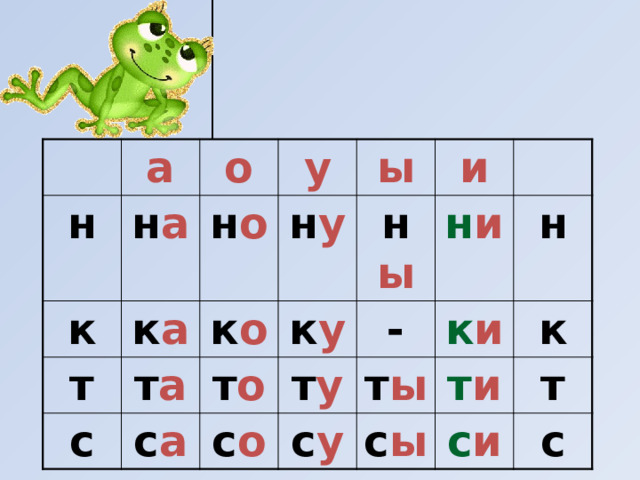 а н к о н а у к а т н о с к о т а н у ы с а к у и т о н ы т у с о - н и к и с у т ы н к т и с ы с и т с 