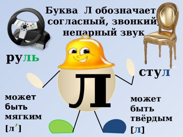 Буква Л обозначает согласный, звонкий, непарный звук ру ль л сту л мож ет быть мягким [л ’ ] может быть твёрдым [ л ] 