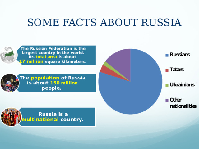 The population of Russia is about 150 million people. Russia is a multinational country. The Russian Federation is the largest country in the world. Its total  area is about  17 million  square kilometers . SOME FACTS ABOUT RUSSIA 3 