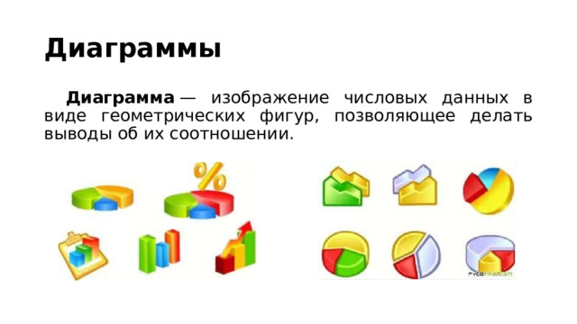 Диаграммы  Диаграмма  — изображение числовых данных в виде геометрических фигур, позволяющее делать выводы об их соотношении. Диаграммы используются для наглядного, запоминающегося изображения и сопоставления данных.  