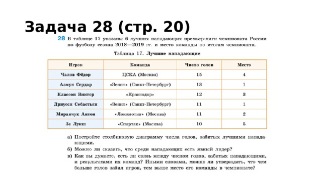 Задача 28 (стр. 20) 