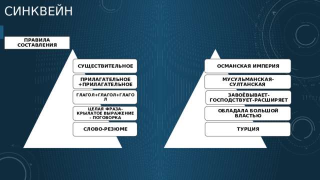 Синквейн ПРАВИЛА СОСТАВЛЕНИЯ СУЩЕСТВИТЕЛЬНОЕ ОСМАНСКАЯ ИМПЕРИЯ ПРИЛАГАТЕЛЬНОЕ +ПРИЛАГАТЕЛЬНОЕ МУСУЛЬМАНСКАЯ- СУЛТАНСКАЯ ГЛАГОЛ+ГЛАГОЛ+ГЛАГОЛ ЗАВОЁВЫВАЕТ-ГОСПОДСТВУЕТ-РАСШИРЯЕТ ЦЕЛАЯ ФРАЗА-КРЫЛАТОЕ ВЫРАЖЕНИЕ - ПОГОВОРКА ОБЛАДАЛА БОЛЬШОЙ ВЛАСТЬЮ СЛОВО-РЕЗЮМЕ ТУРЦИЯ 
