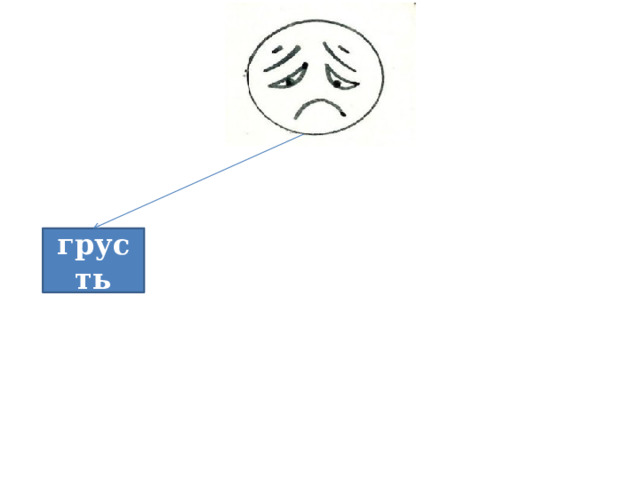 грусть 
