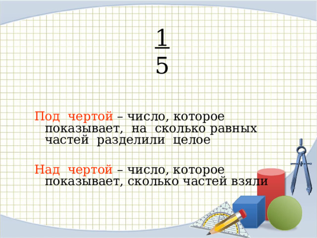 1 5 Под чертой – число, которое показывает, на сколько равных частей разделили целое Над чертой – число, которое показывает, сколько частей взяли 