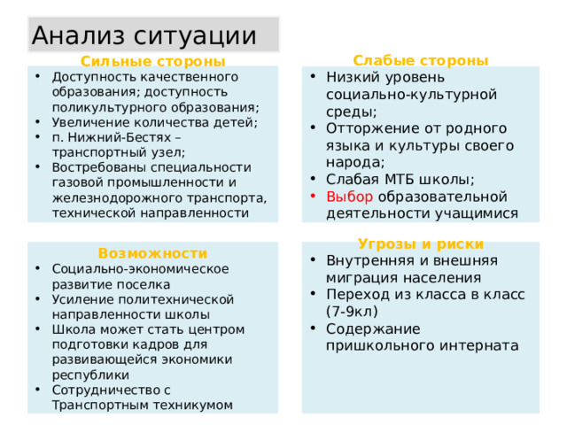 Анализ ситуации Сильные стороны Доступность качественного образования; доступность поликультурного образования; Увеличение количества детей; п. Нижний-Бестях – транспортный узел; Востребованы специальности газовой промышленности и железнодорожного транспорта, технической направленности Слабые стороны Низкий уровень социально-культурной среды; Отторжение от родного языка и культуры своего народа; Слабая МТБ школы; Выбор образовательной деятельности учащимися Возможности Угрозы и риски Социально-экономическое развитие поселка Усиление политехнической направленности школы Школа может стать центром подготовки кадров для развивающейся экономики республики Сотрудничество с Транспортным техникумом Внутренняя и внешняя миграция населения Переход из класса в класс (7-9кл) Содержание пришкольного интерната 