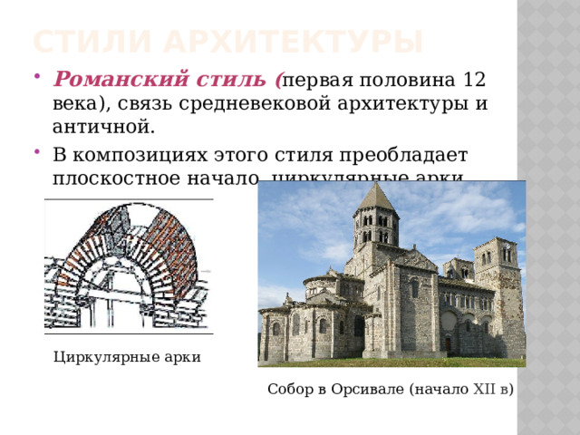 Стили архитектуры Романский стиль ( первая половина 12 века), связь средневековой архитектуры и античной. В композициях этого стиля преобладает плоскостное начало, циркулярные арки Циркулярные арки Собор в Орсивале (начало XII в ) 