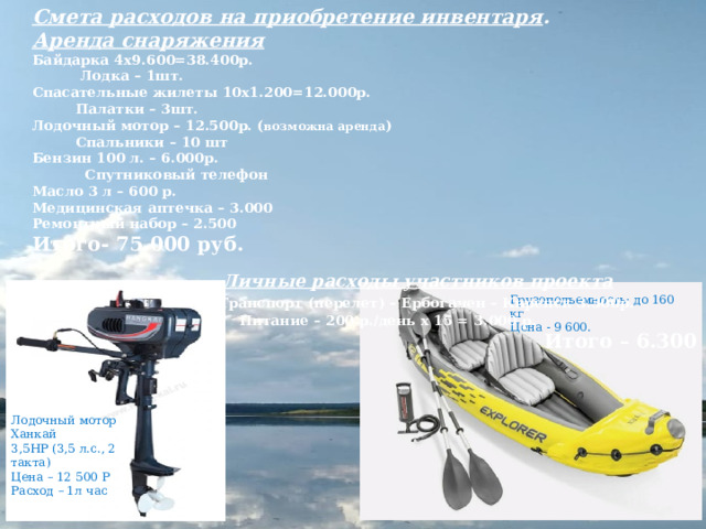 Смета расходов на приобретение инвентаря . Аренда снаряжения Байдарка 4х9.600=38.400р. Лодка – 1шт. Спасательные жилеты 10х1.200=12.000р. Палатки – 3шт. Лодочный мотор – 12.500р. ( возможна аренда ) Спальники – 10 шт Бензин 100 л. – 6.000р. Спутниковый телефон Масло 3 л – 600 р. Медицинская аптечка – 3.000 Ремонтный набор – 2.500 Итого- 75.000 руб.    Личные расходы участников проекта  Транспорт (перелет) – Ербогачен – Киренск 3.300р.  Питание – 200 р./день х 15 = 3.000 р.  Итого – 6.300 р.  Грузоподъемность: до 160 кг Цена - 9 600. Лодочный мотор Ханкай 3,5HP (3,5 л.с., 2 такта) Цена – 12 500 Р Расход – 1л час 
