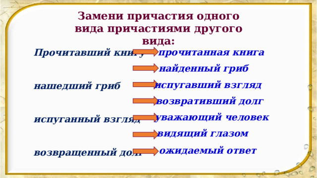 Замени причастия одного вида причастиями другого вида: Прочитавший книгу                           нашедший гриб                                    испуганный взгляд                              возвращенный долг                              уважаемый человек                            видимый глазом                                      ожидающий ответа                         прочитанная книга найденный гриб испугавший взгляд возвративший долг уважающий человек видящий глазом ожидаемый ответ 