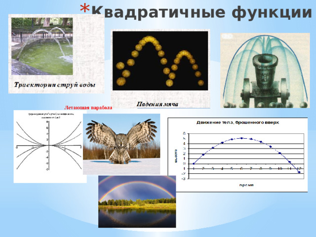 Квадратичные функции 