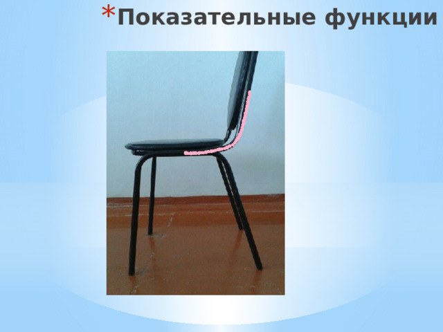 Показательные функции 