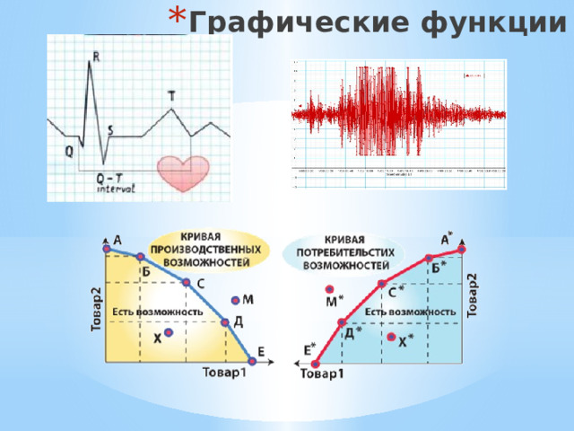 Графические функции 