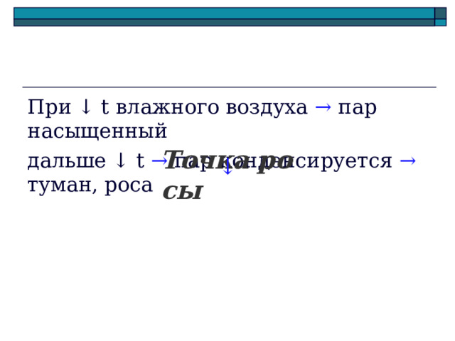 При ↓ t влажного воздуха → пар насыщенный дальше ↓ t  → пар конденсируется → туман, роса Точка   росы ↓ 