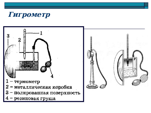 Гигрометр 