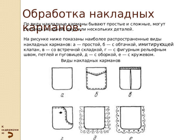Обработка накладных карманов: По виду накладные карманы бывают простые и сложные, могут состоять из одной, двух или нескольких деталей. На рисунке ниже показаны наиболее распространенные виды накладных карманов: а — простой, б — с обтачкой, имитирующей клапан, в — со встречной складкой, г — с фигурным рельефным швом, петлей и пуговицей, д — с оборкой, е — с кружевом. Виды накладных карманов К содержанию 