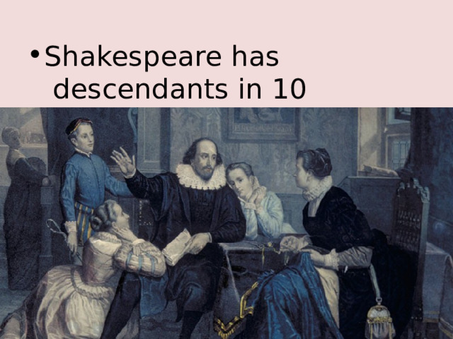 Shakespeare has  descendants in 10 countries. 
