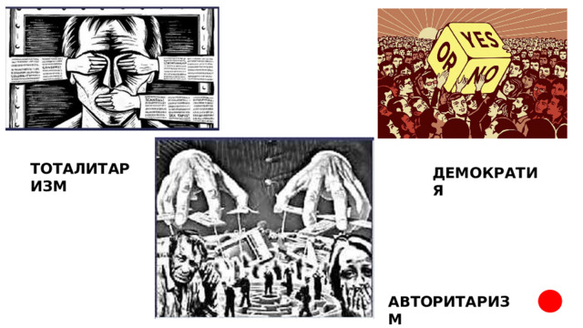 ТОТАЛИТАРИЗМ ДЕМОКРАТИЯ АВТОРИТАРИЗМ 