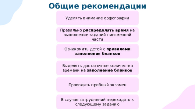 Общие рекомендации Уделять внимание орфографии Правильно распределять время на выполнение заданий письменной части Ознакомить детей с правилами заполнения бланков Выделять достаточное количество времени на заполнение бланков Проводить пробный экзамен В случае затруднений переходить к следующему заданию 