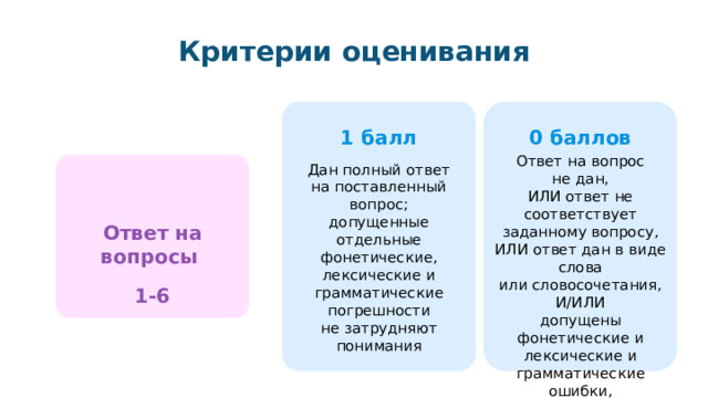 Вопросы, вызывающие затруднения What will you do in case your friend fails an exam? If my friend fails an exam, I’ll help him/her. 
